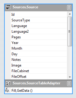 dataset-table